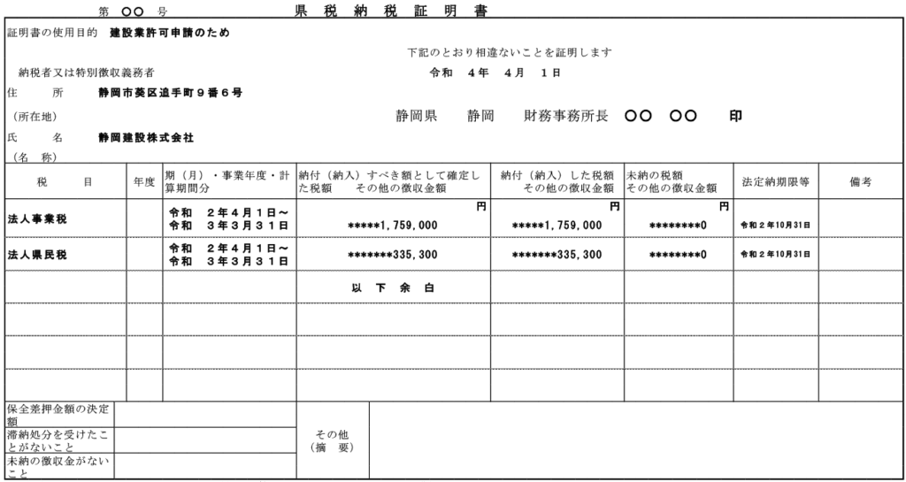 建設業許可（都道府県知事許可）に必要な県税の納税証明書の例です。法人事業税と法人県民税は被災されているものが必要です。最新の事業年度の分を取得してください。