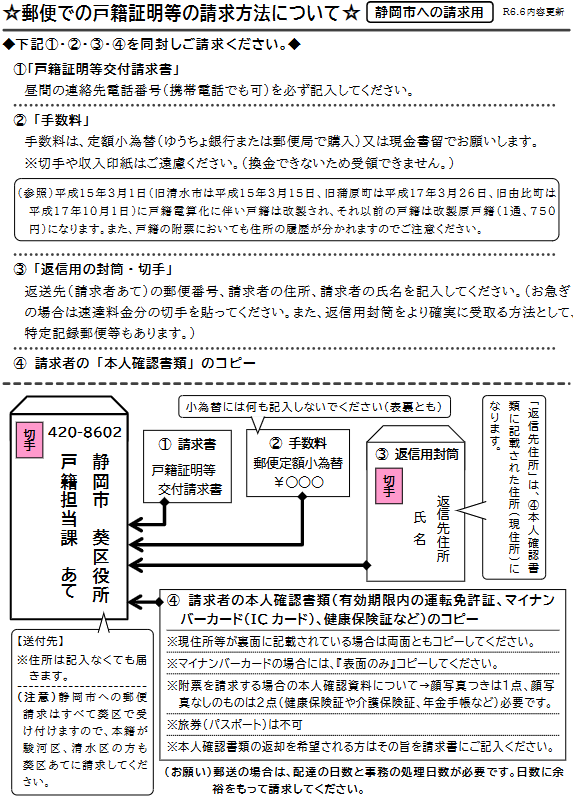 静岡市（葵区・駿河区・清水区）の場合の身分証明書の郵送取得方法についての参考例です。