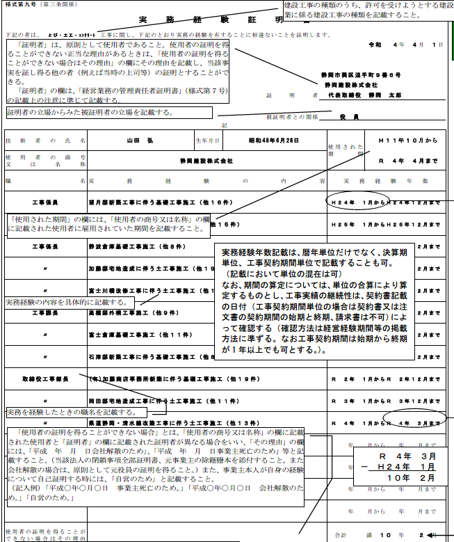 静岡県知事建設業許可申請に必要な実務経験証明書のサンプルです。実務経験により専任技術者となる場合はこの書面の提出が求められますが、一定の国家資格保有者等はそれのみで実務経験が証明されますので、この実務経験証明書の提出は不要です。